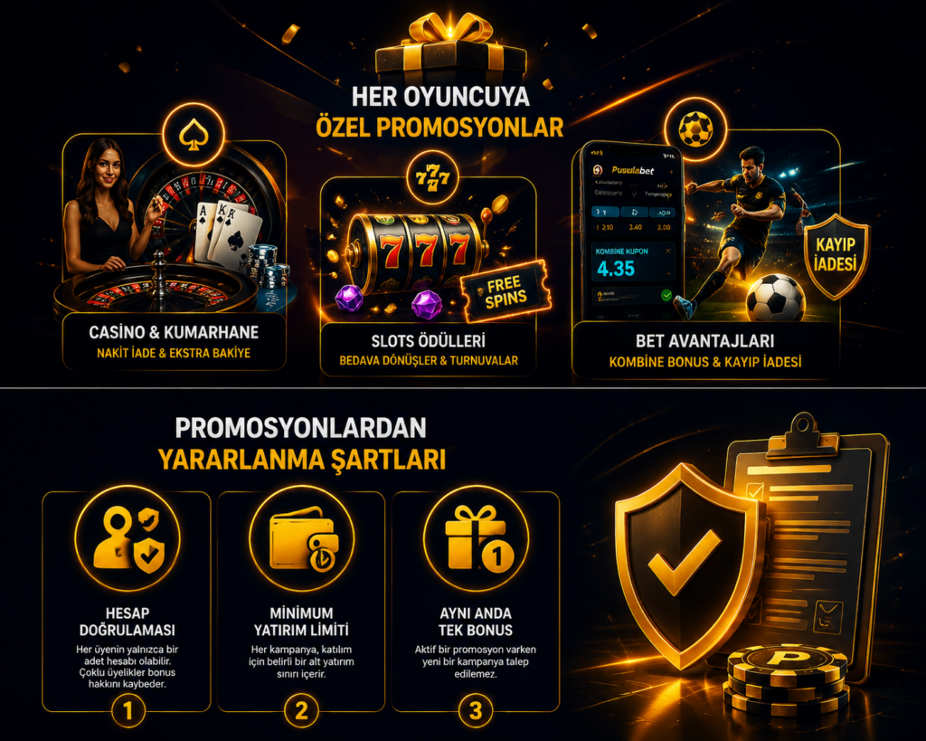 Sağlanan bonus Türleri